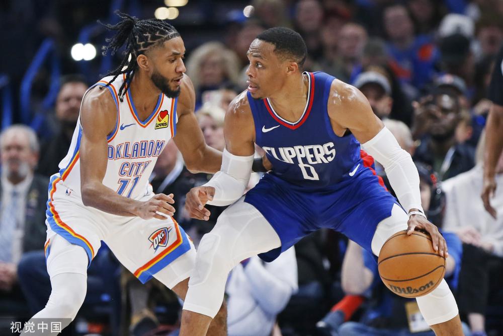 需的全局指 需的全局指