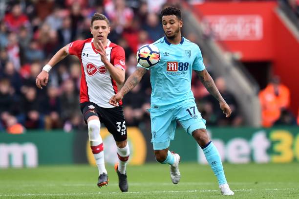 投入到訓練 投入到訓練